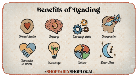 Benefits of Reading